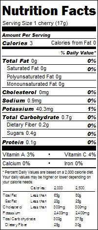 tabla nutricional tomate